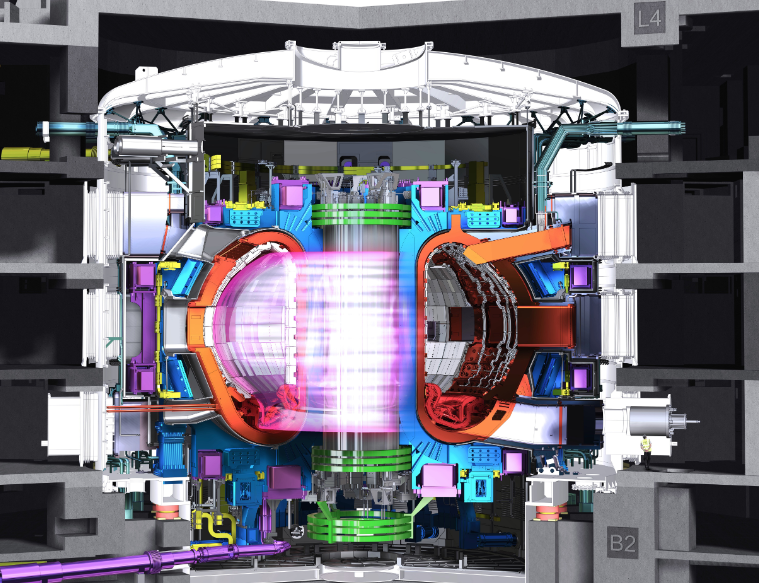 核工業(yè)西南物理研究院成功中標(biāo)ITER三譜段光柵光譜儀研制合同