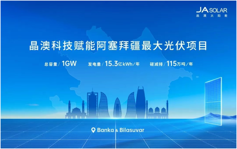 阿塞拜疆1GW“超級工程”合作落地！晶澳科技再度攜手Masdar