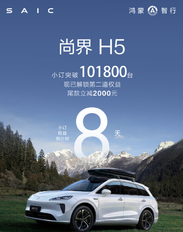 尚界H5小訂累計達(dá)成101800臺