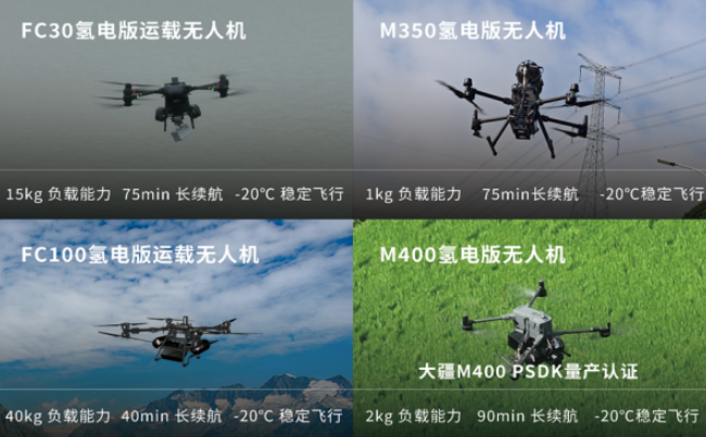 氫航科技攜手大疆行業應用共筑氫能無人機服務新生態