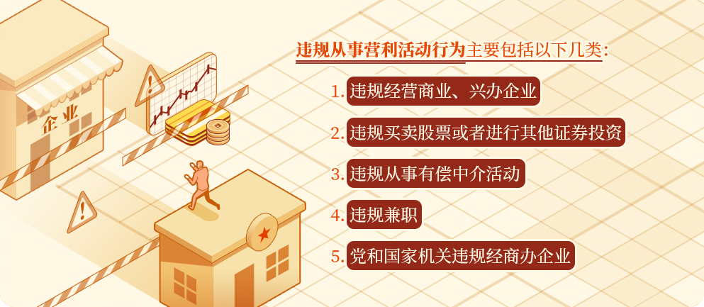 黨紀學習教育 | 從事這些營利活動屬于違規行為
